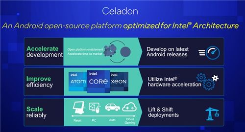 云端暢玩，無界體驗(yàn) 手機(jī)云電腦與網(wǎng)絡(luò)游戲的技術(shù)革新