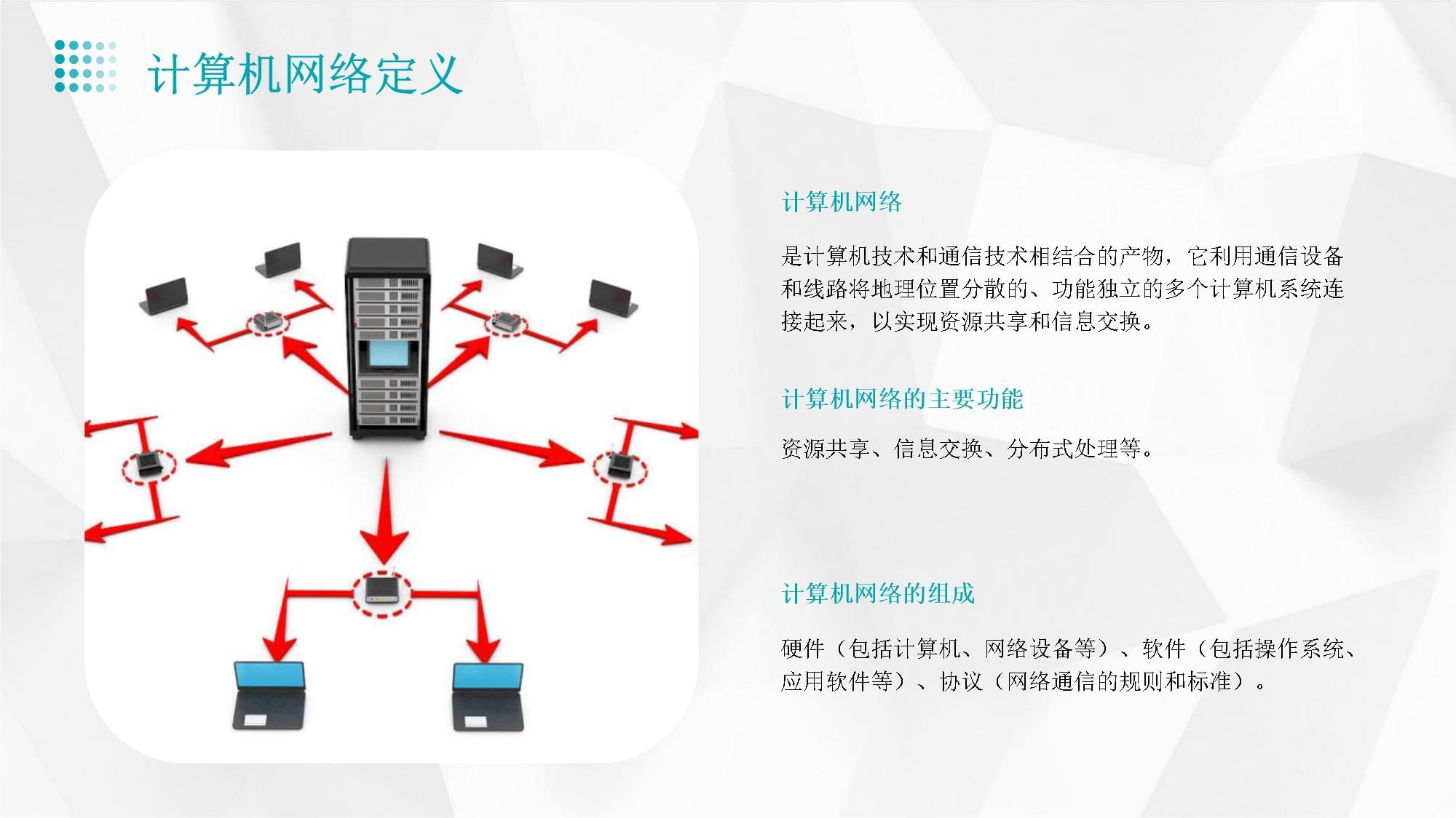 計(jì)算機(jī)網(wǎng)絡(luò)謝希仁第七版課件精講與網(wǎng)絡(luò)技術(shù)開發(fā)應(yīng)用